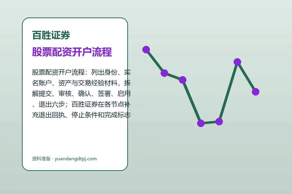 百胜证券配资服务办理流程示意
