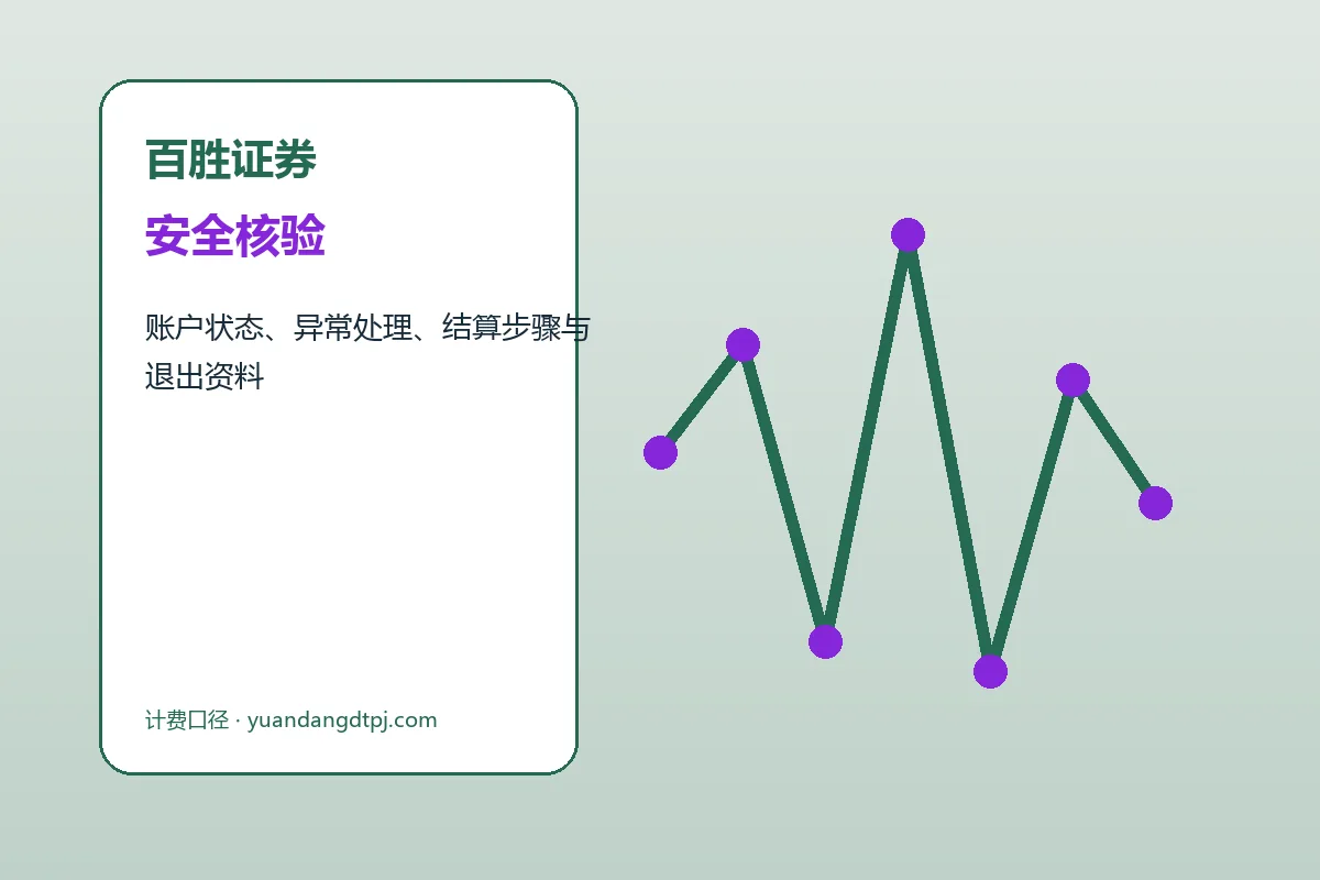 百胜证券客户支持与服务流程示意
